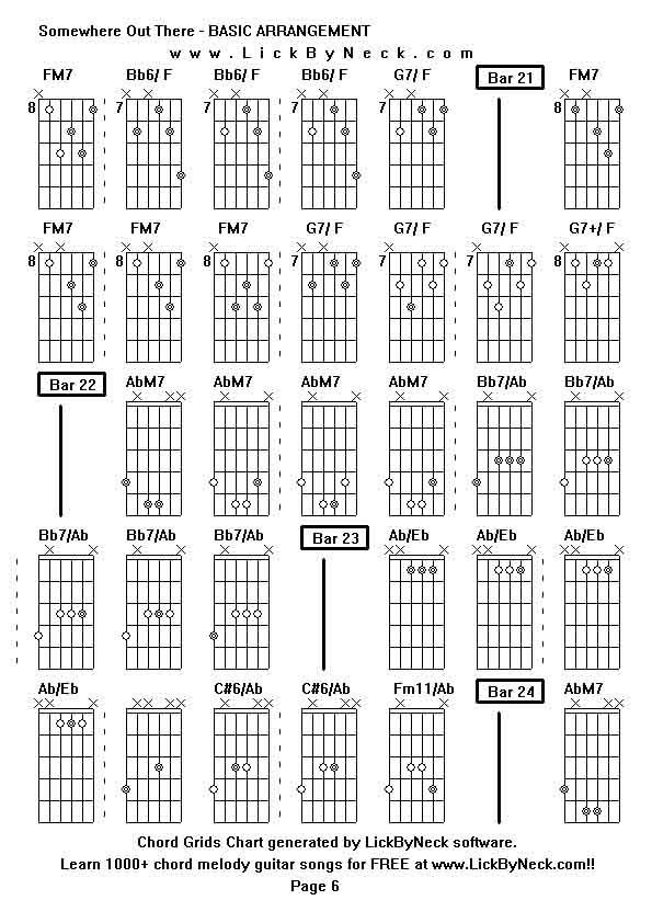 Chord Grids Chart of chord melody fingerstyle guitar song-Somewhere Out There - BASIC ARRANGEMENT,generated by LickByNeck software.